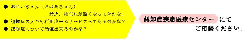 認知症疾患医療センター